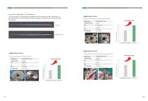 New High Precision Square Shoulder Milling Tool-6