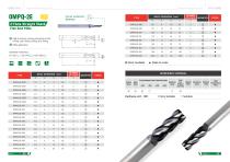 OKE Solid carbide milling cutter OMHH series-6