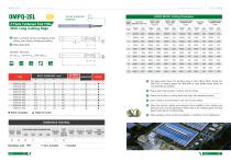 OKE Solid carbide milling cutter OMHH series-7