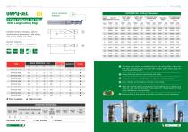 OKE Solid carbide milling cutter OMHH series-9