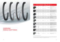 DICHTOMATIK RADIAL SHAFT SEALS-6