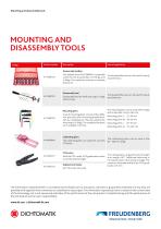 MOUNTING AND DISASSEMBLY TOOLS - 1