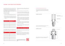 SEALING SOLUTIONS FOR THE HYDRAULICS INDUSTRY - 10