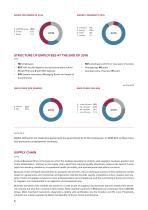 KONCAR-Institute-Corporate_Social_Responsibility-2016 - 8