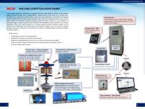 KONCAR-Institute-Machine Condition Monitoring - 2