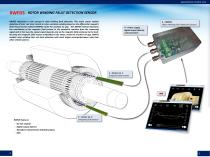 KONCAR-Institute-Rotor Winding Fault Detection Sensor-2