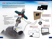 KONCAR-Institute-Shaft Torque and Power Monitoring System - 2