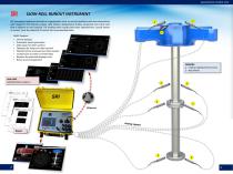 KONCAR-Institute-Slow Roll Runout Instrument - 2