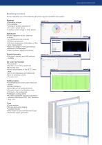 Koncar-Institute-Transformer-Monitoring-System-TMS - 3