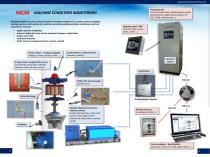 Machine Condition Monitoring (MCM)-2