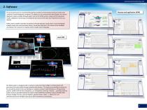 Machine Condition Monitoring (MCM)-4