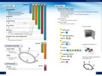 Shaft Current and Voltage Protection (SCVP) - 6