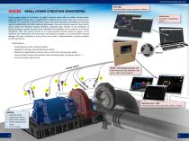 Small Hydro Condition Monitoring (SHCM) - 2