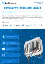 QuMax Omni for Robustel EG5100 - 1
