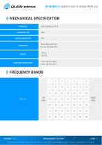 QuOmni 5G/LTE Global MIMO 2x2 - 3