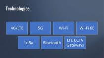 QuWireless Introduction - 11