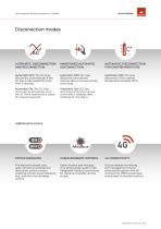 PRODUCTS AND SOLUTIONS FOR PHOTOVOLTAIC APPLICATIONS-11