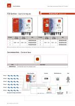 PRODUCTS AND SOLUTIONS FOR PHOTOVOLTAIC APPLICATIONS-12