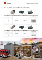 PRODUCTS AND SOLUTIONS FOR PHOTOVOLTAIC APPLICATIONS-14
