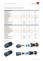 PRODUCTS AND SOLUTIONS FOR PHOTOVOLTAIC APPLICATIONS-17