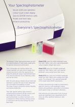 67 Series Spectrophotometers-3