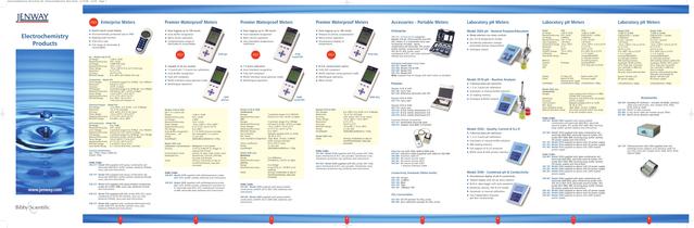 Electrochemistry Products-1