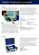 Fluorimeters-6