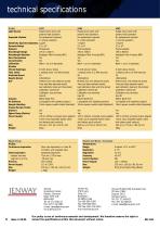 Fluorimeters-8