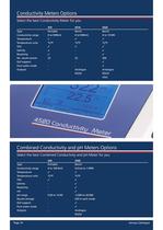 Jenway - Equipment for Analysis - 10