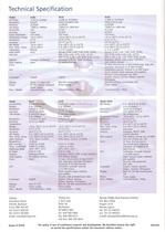 Lab Electrochemistry-12