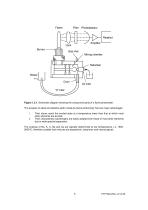 Pfp7 And Pfp7 C Jenway Pdf Catalogs Technical Documentation Brochure