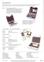 Portable Electrochemistry-12