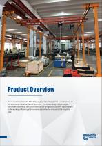 KBK Series Overhead Crane System - 2