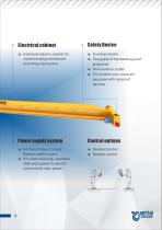 LD model Single Girder Overhead Crane - 5