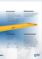 LH model Double Girder Overhead Crane with Hoist Trolley - 5