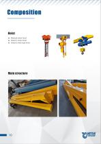 Portable Gantry Crane - 11