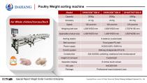 Poultry Weight sorting machine - 1