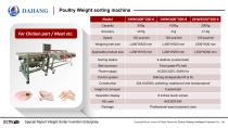 Poultry Weight sorting machine - 2