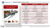 Poultry Weight sorting machine - 4