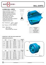 BALL JOINTS-4