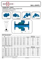 BALL JOINTS-8