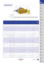 ROTOFLUID GENERAL CATALOGUE 2015 - 11