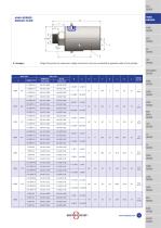 ROTOFLUID GENERAL CATALOGUE 2015 - 13