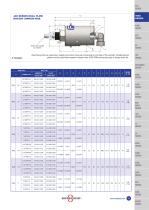 ROTOFLUID GENERAL CATALOGUE 2015 - 15