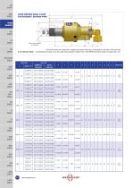 ROTOFLUID GENERAL CATALOGUE 2015 - 18