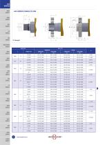 ROTOFLUID GENERAL CATALOGUE 2015 - 6