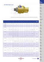 ROTOFLUID GENERAL CATALOGUE 2015 - 7