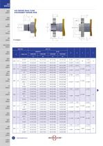 ROTOFLUID GENERAL CATALOGUE 2015 - 8