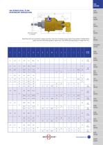 ROTOFLUID GENERAL CATALOGUE 2015 - 9