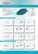 SWIVEL JOINTS - 14